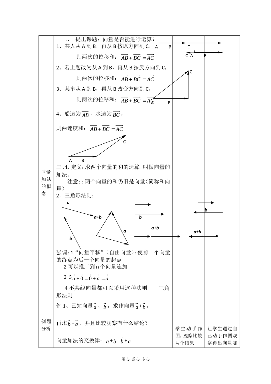 高中数学：2.1.3 向量的减法 教案1 新人教B版必修4_第2页