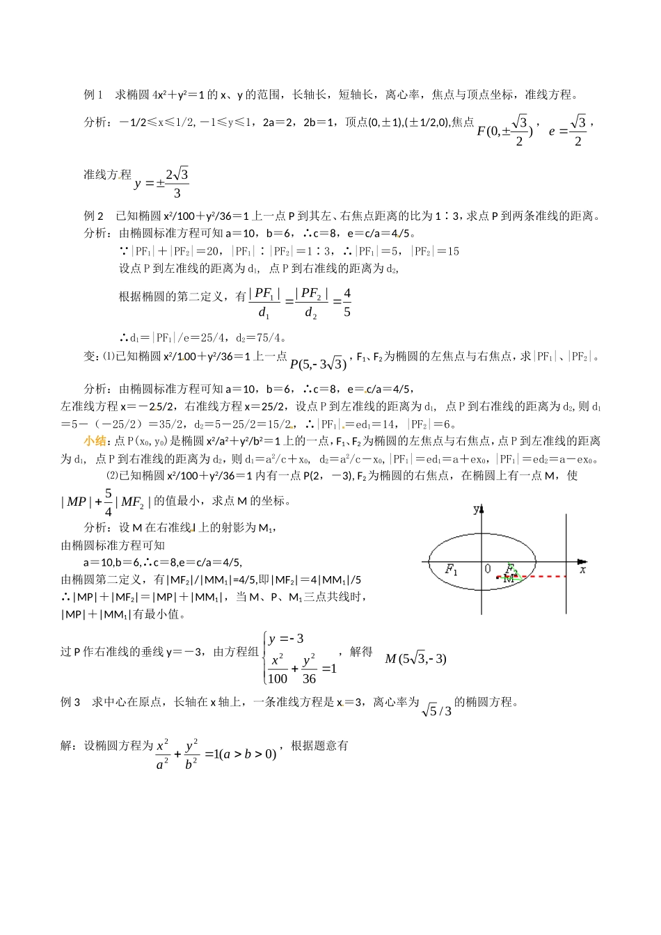 高中数学：2.1.2《椭圆的几何性质》教案（2）湘教版选修1-1_第2页