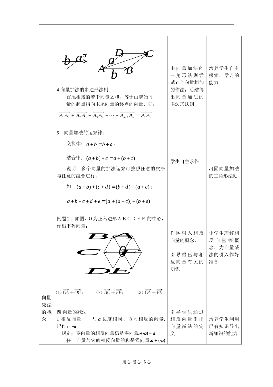 高中数学：2.1.2 向量的加法 教案1 新人教B版必修4_第3页