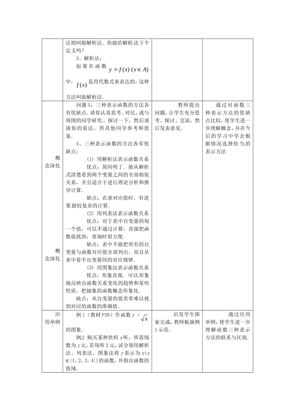 高中数学：2.1.2 函数表示法 教案（1）（新人教B必修1）_第2页
