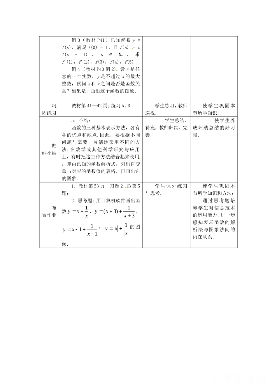 高中数学：2.1.2 函数表示法 教案（1）（新人教B必修1）_第3页