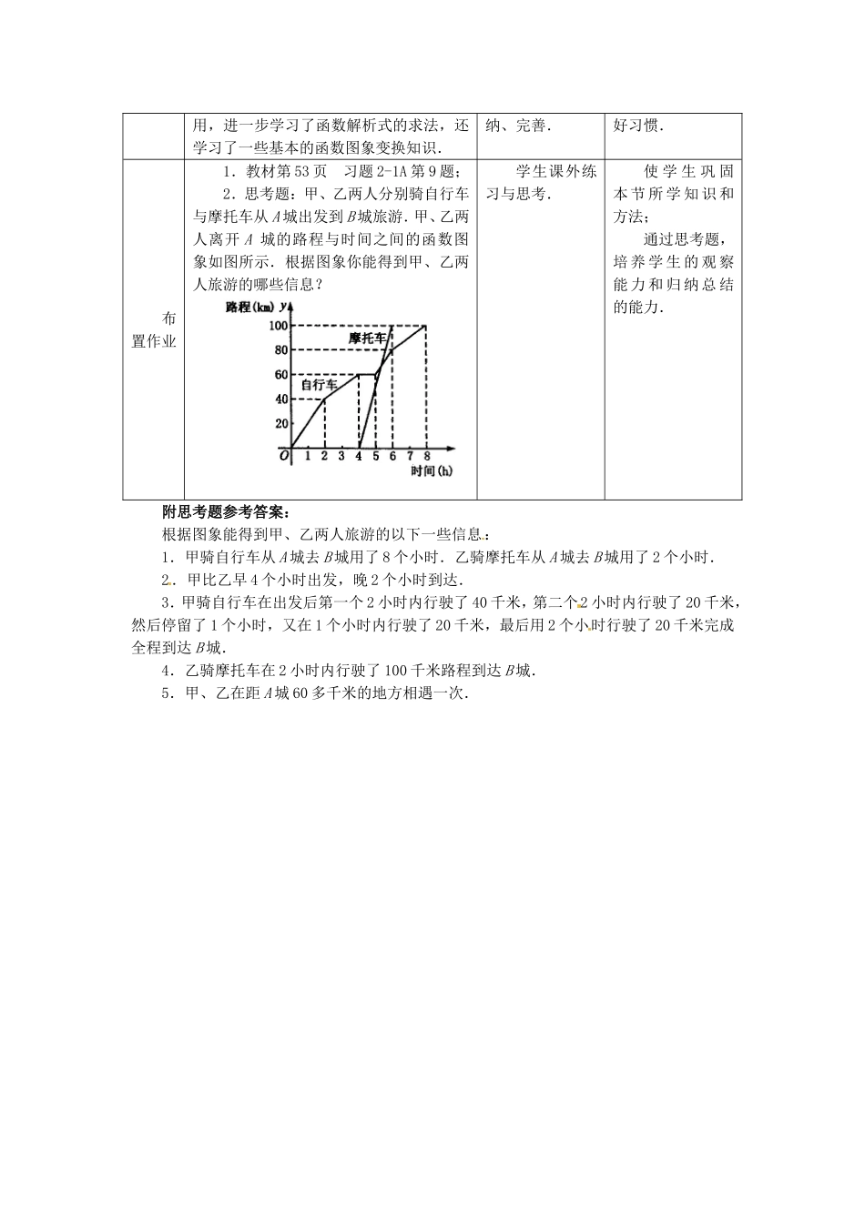 高中数学：2.1.2 函数表示法 教案（2）（新人教B必修1）_第3页