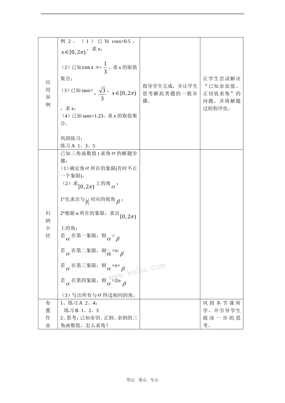 高中数学：1.3.3《已知三角函数值求角》教案新人教B版必修4_第2页
