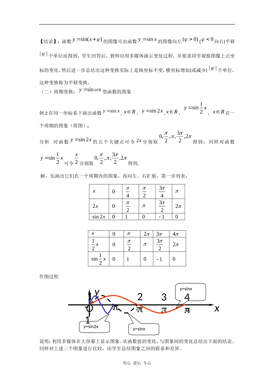 高中数学：1.3.3 函数y=Asin（ωx+φ）的图象（一） 教案（苏教版必修4）_第3页