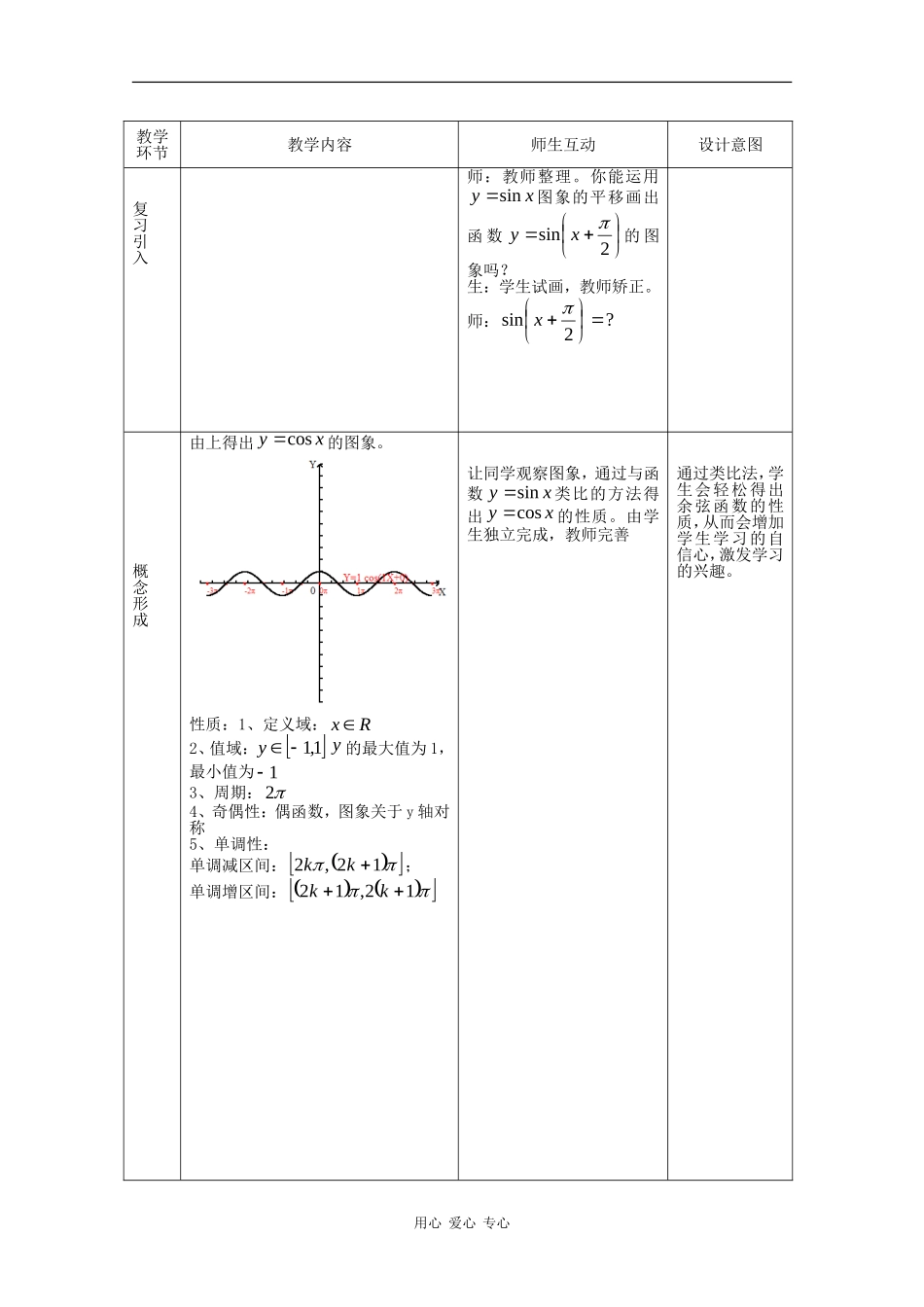 高中数学：1.3.2 余弦函数、正切函数的图象与性质 1 教案 新人教B版必修4_第2页
