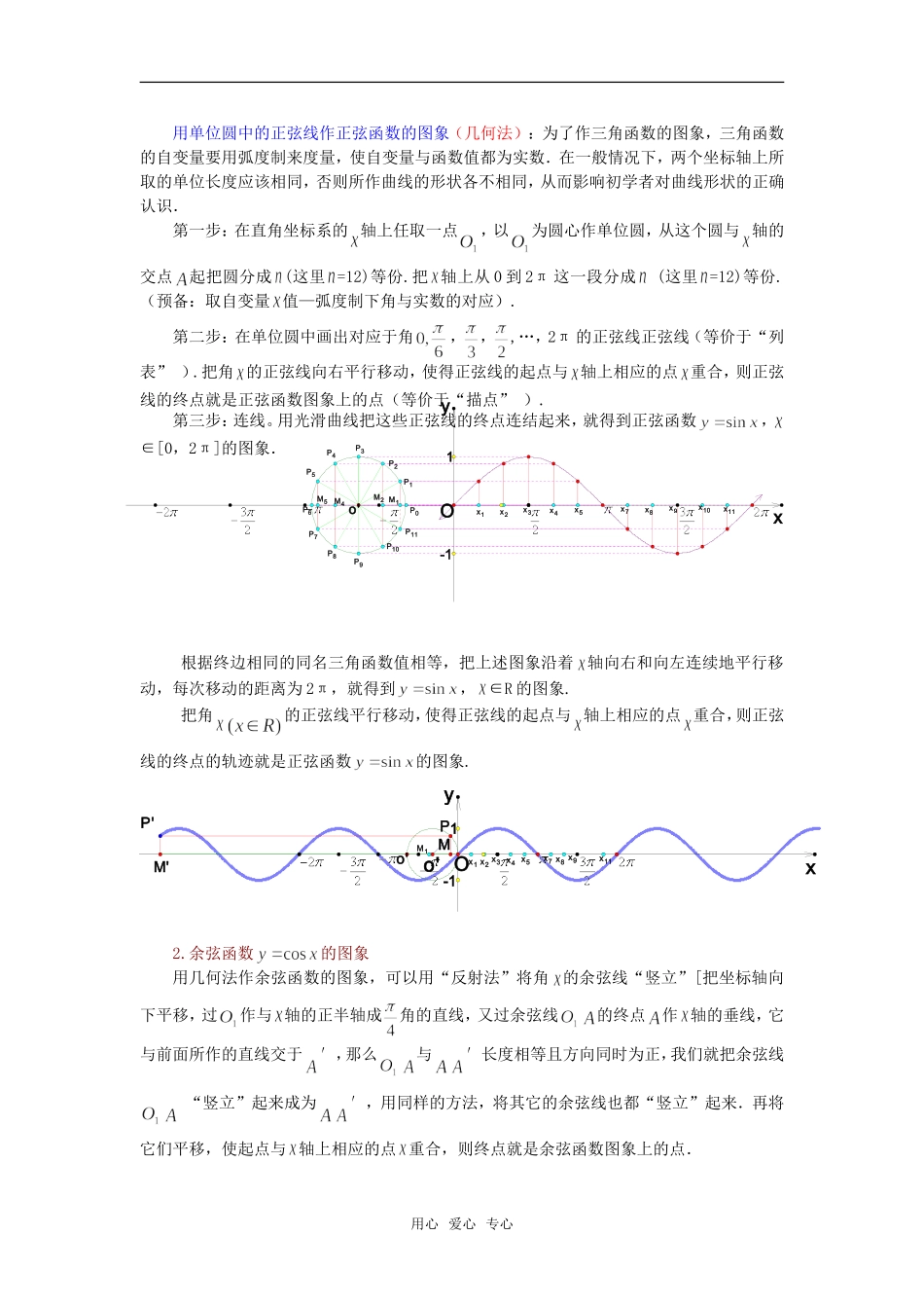 高中数学：1.3.2《三角函数的图象和性质（一）》教案（苏教版必修4）A_第2页