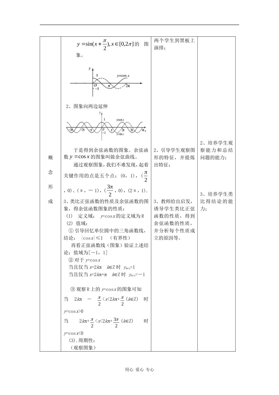 高中数学：1.3.2 余弦函数、正切函数的图像与性质 教案1 新人教B版必修4_第2页