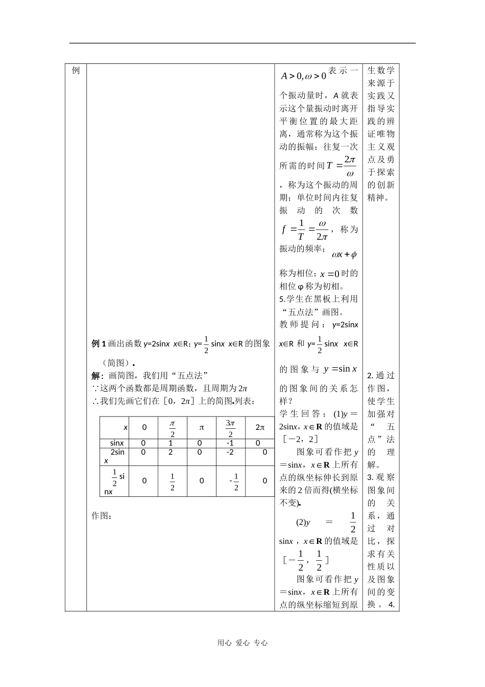 高中数学：1.3.1 正弦函数的图像与性质 教案3 新人教B版必修4_第2页