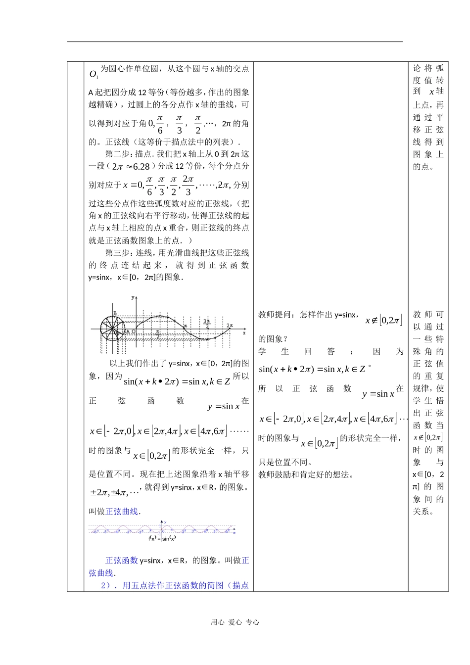 高中数学：1.3.1 正弦函数的图像与性质 教案1 新人教B版必修4_第2页