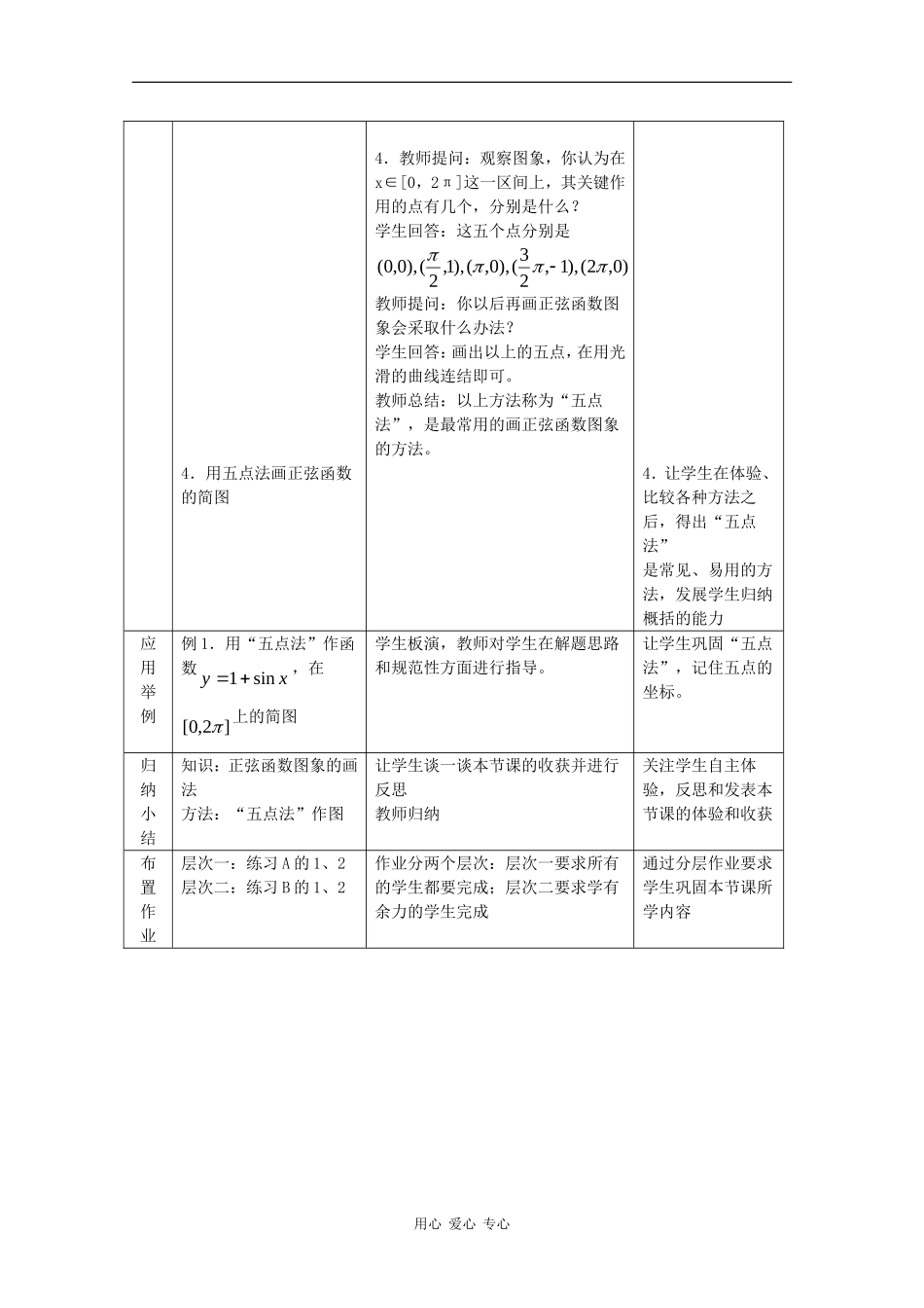 高中数学：1.3.1 三角函数的图象与性质 教案 新人教B版必修4_第3页