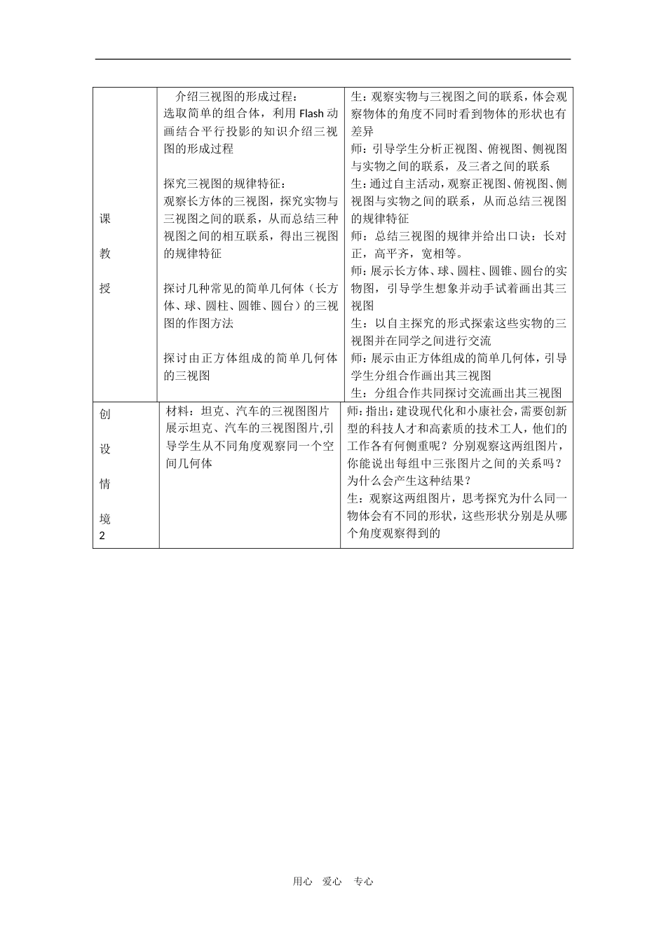 高中数学：1.2.2《空间几何体的三视图》教案（新人教A必修2版）_第2页