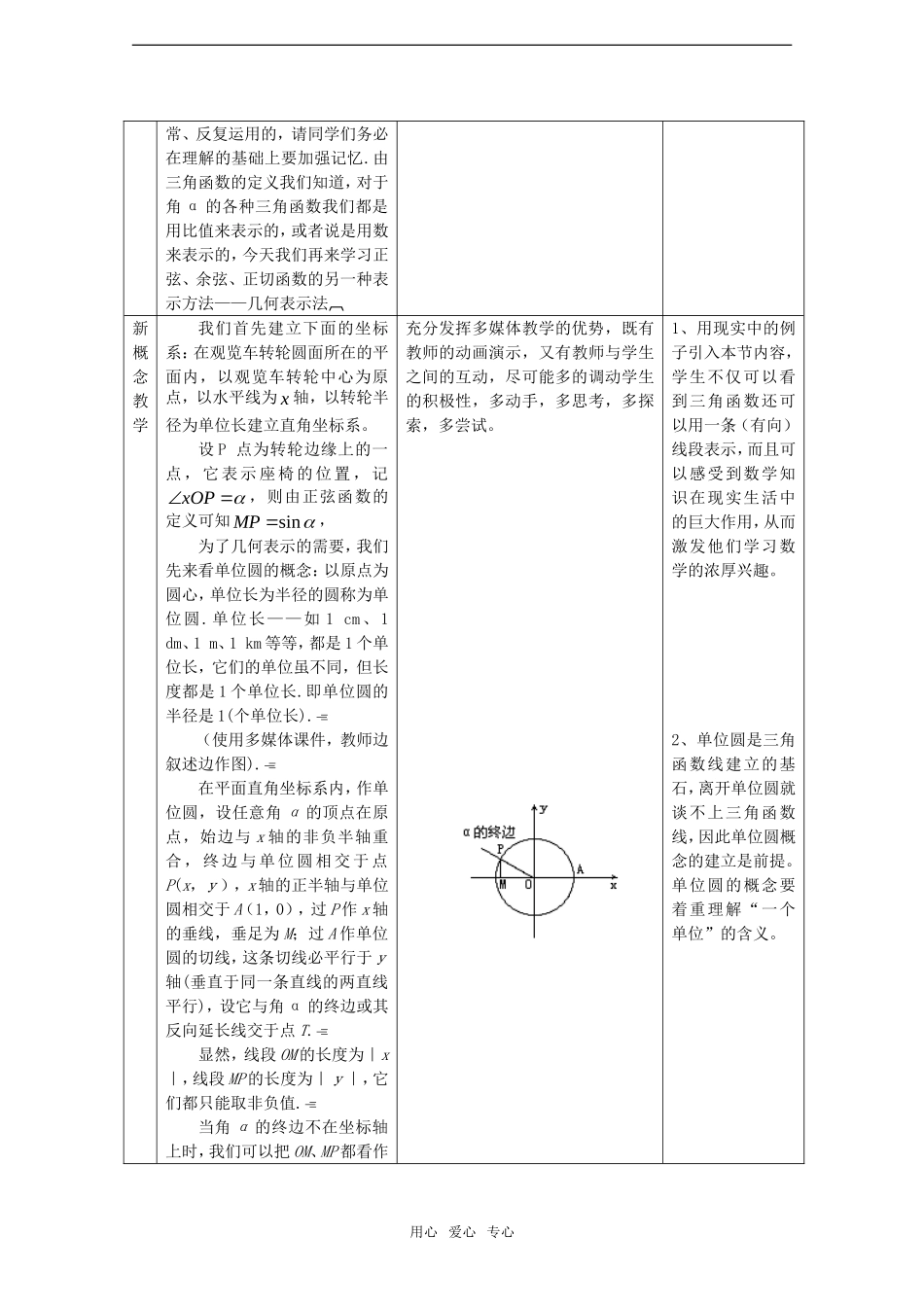 高中数学：1.2.2《单位圆与三角函数线》教案新人教B版必修4_第2页
