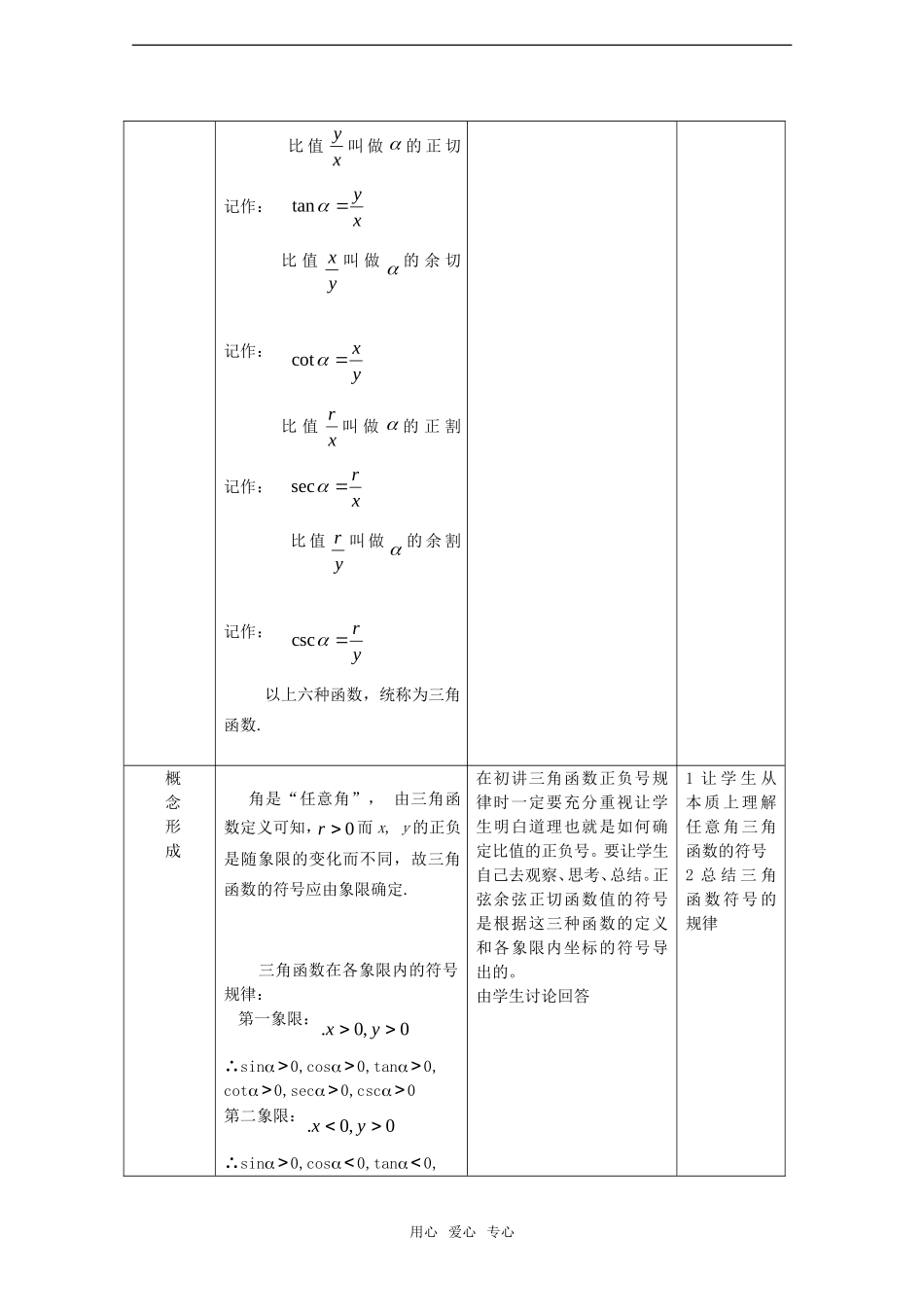 高中数学：1.2.1《三角函数的定义2》教案新人教B版必修4_第2页