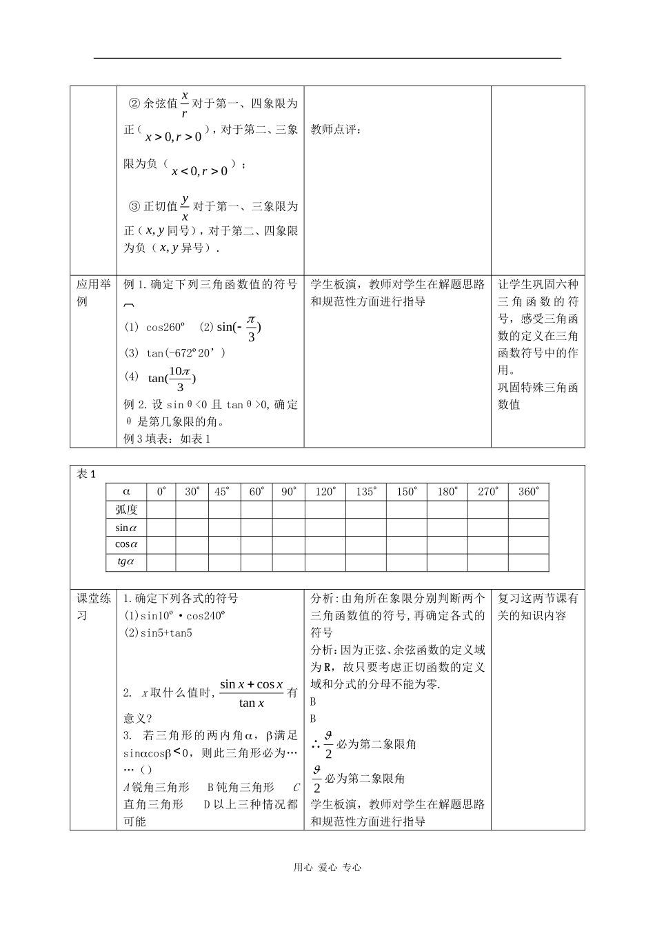 高中数学：1.2.1 第二课时 三角函数的定义 二 教案 新人教B版必修4_第2页