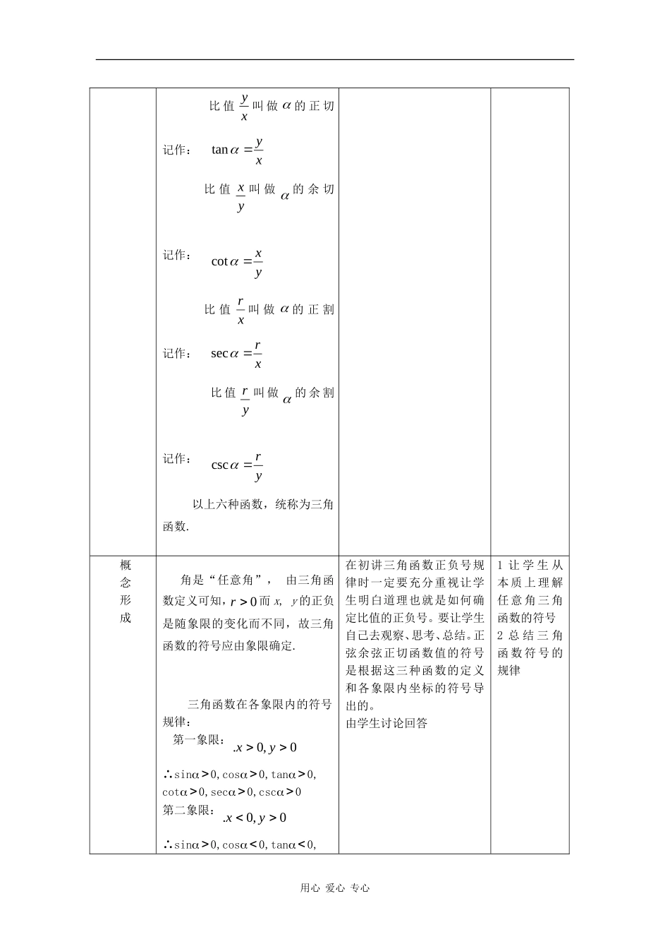 高中数学：1.2.1 三角函数的定义 2 教案 新人教B版必修4_第2页