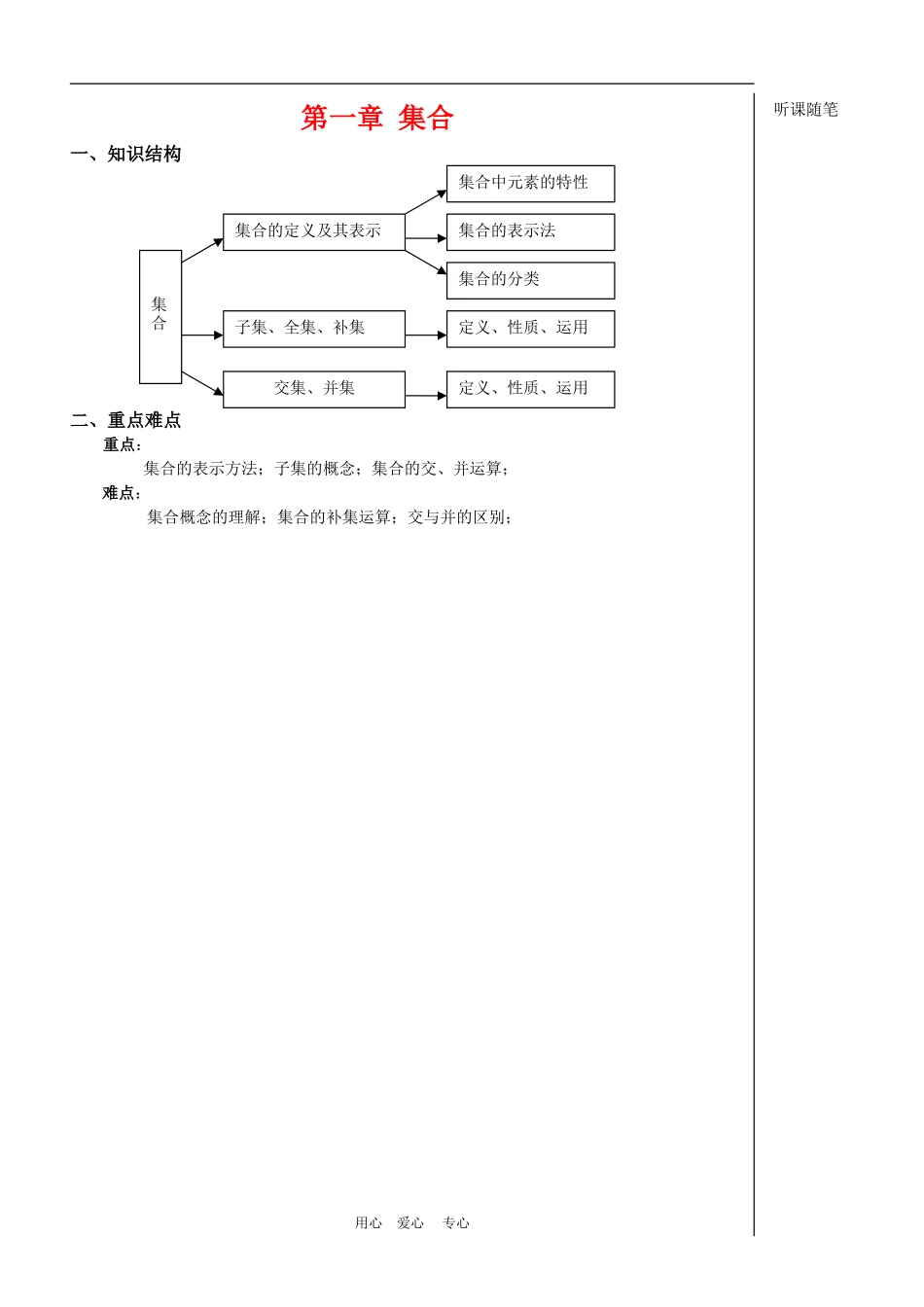 高中数学：1.1《集合的含义》教案（苏教版必修1）_第1页