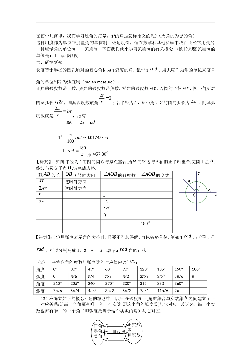 高中数学：1.1.2 弧度制 教案（苏教版必修4）_第2页