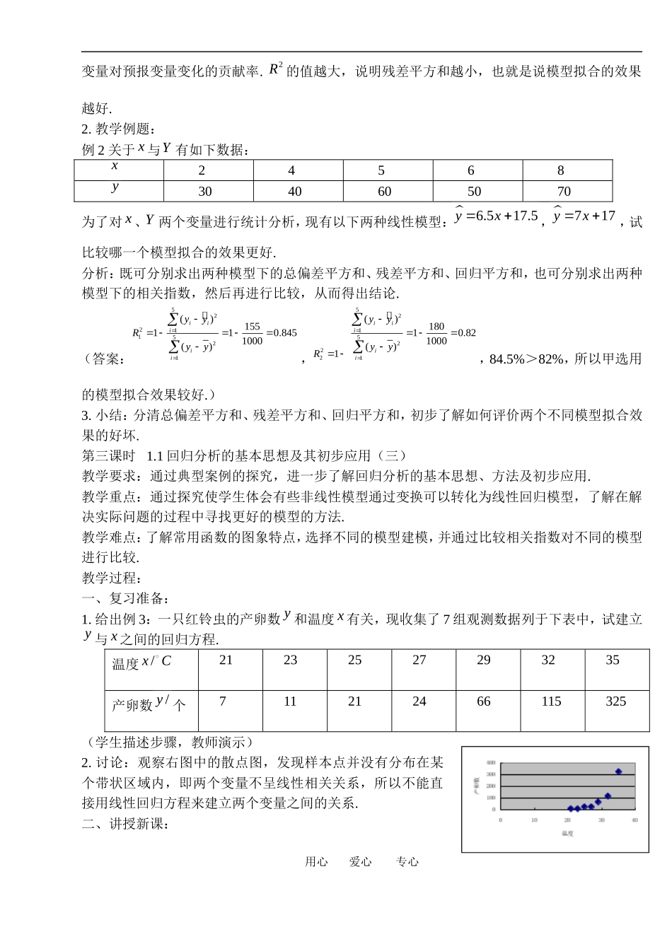 高中数学：1.1 回归分析的基本思想及其初步应用 教案 选修1—2 _第3页