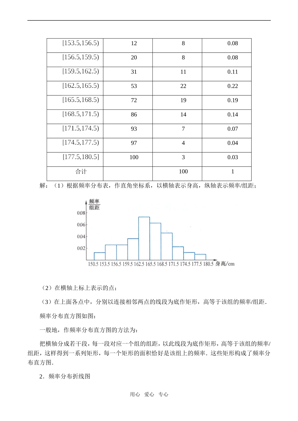 高中数学频率分布直方图与折线图苏教版必修3_第2页