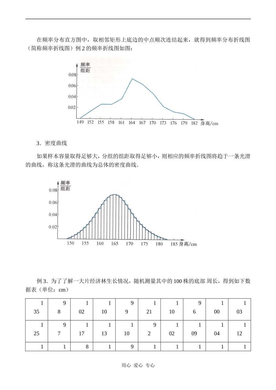 高中数学频率分布直方图与折线图苏教版必修四_第3页