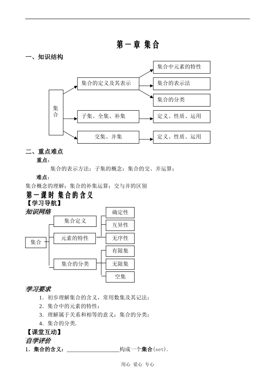 高中数学集合的含义及其表示 集合的含义苏教版必修一_第1页