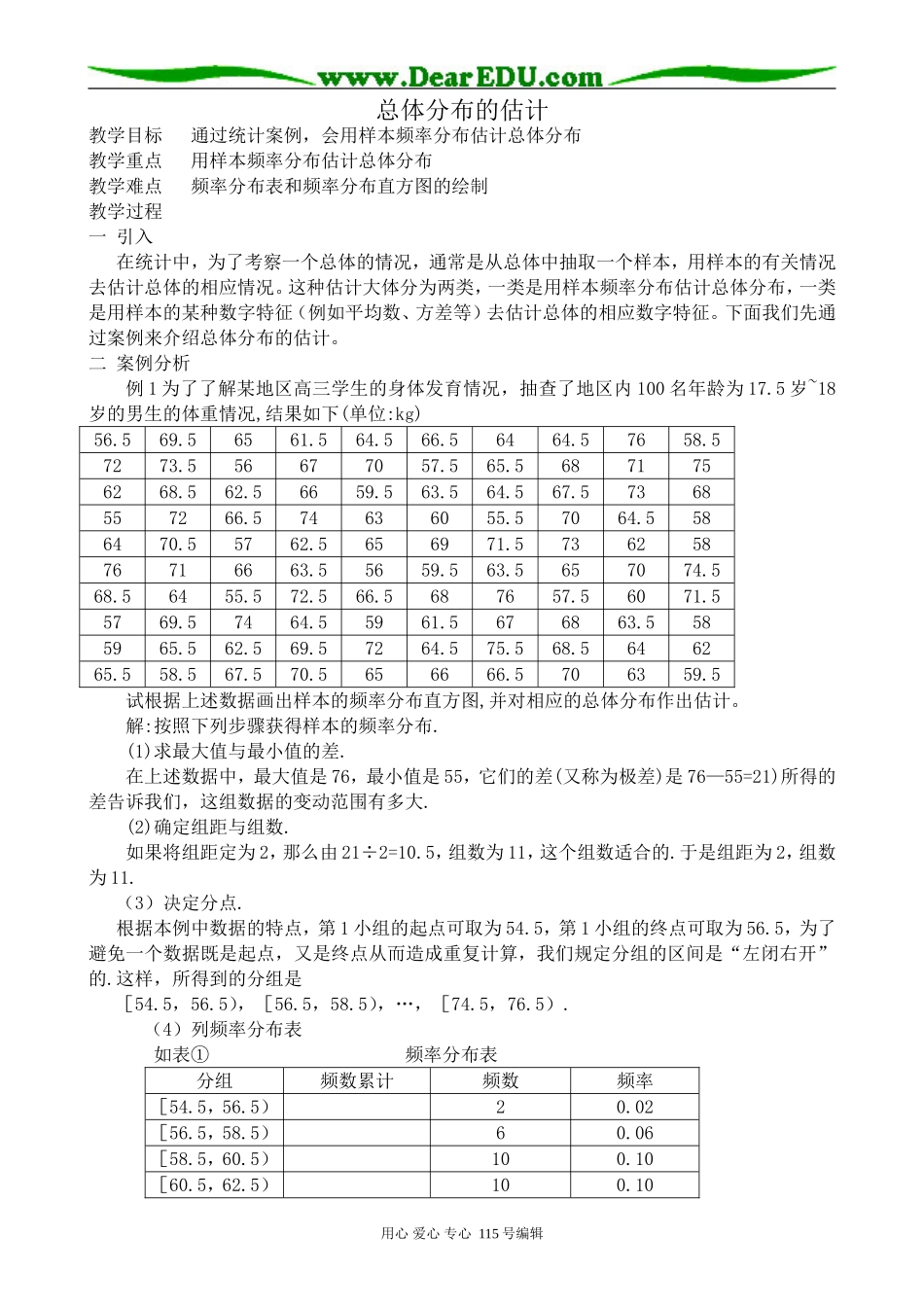 高中数学选修本(理科)总体分布的估计(1)_第1页