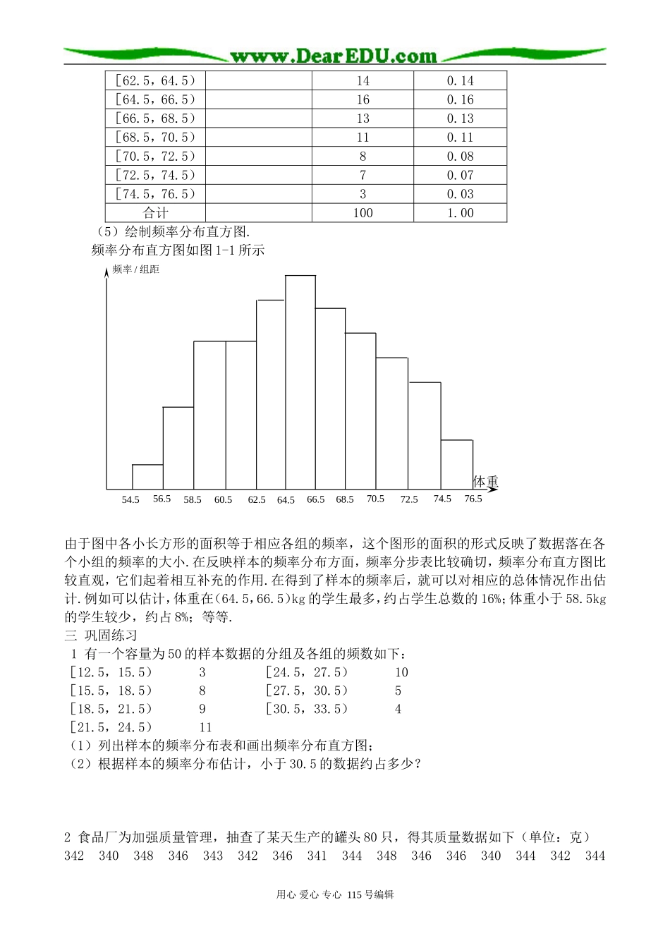 高中数学选修本(理科)总体分布的估计(1)_第2页