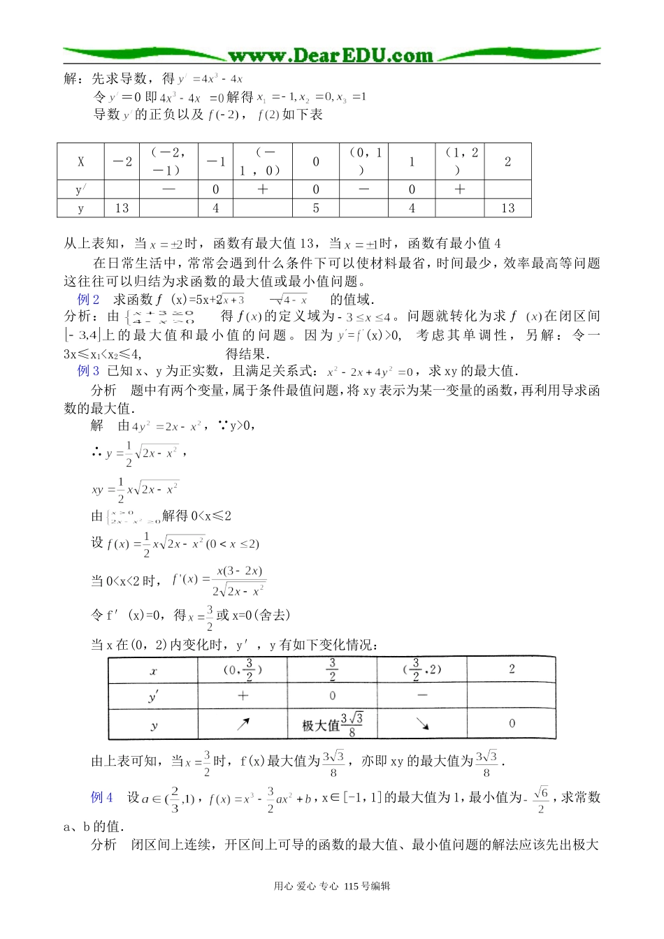 高中数学选修本(理科)函数的最大值和最小值(1)_第2页