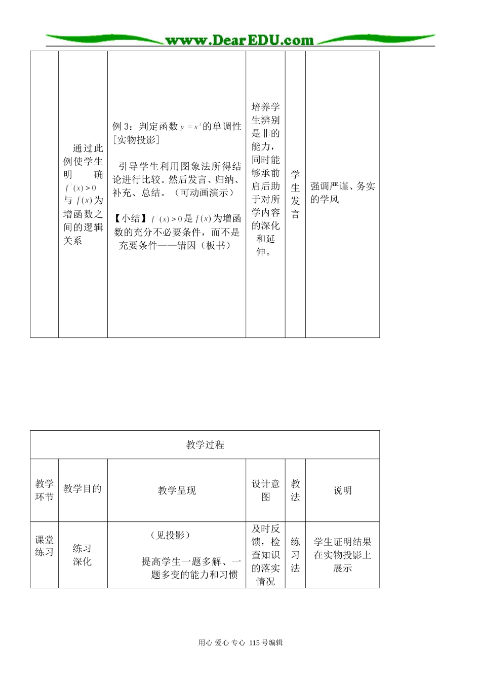 高中数学选修本(理科)函数的单调性(2)_第3页