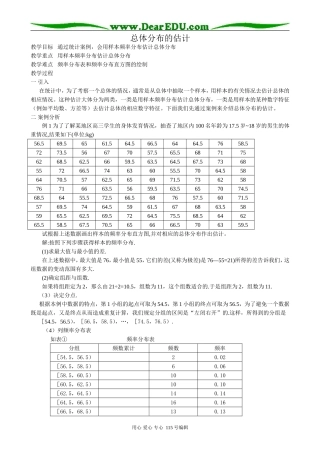 高中数学选修本(理科)1171sj_总体分布的估计