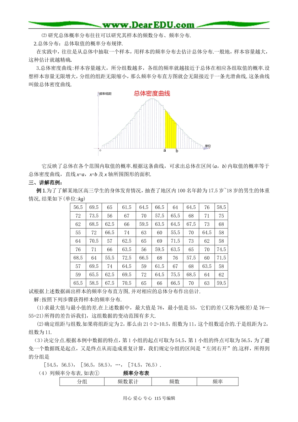 高中数学选修本(理科)1.4总体分布估计_第3页