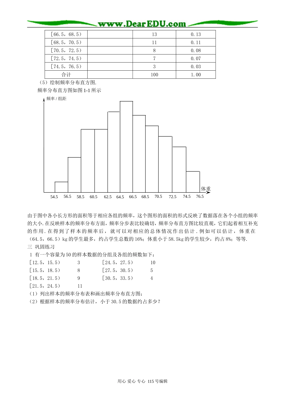 高中数学选修本(文科)总体分布的估计_第2页