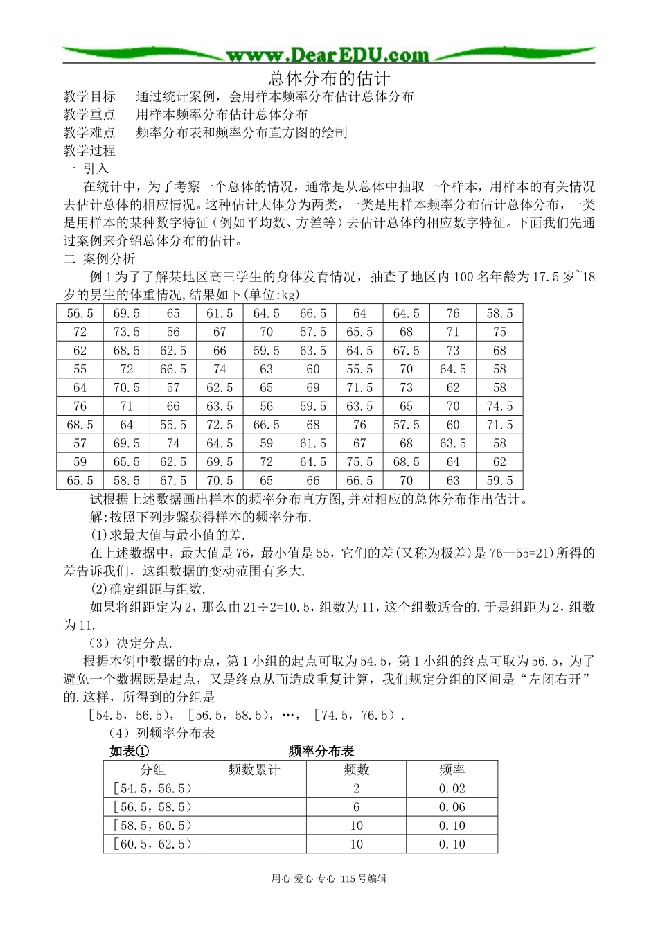 高中数学选修本(文科)总体分布的估计(2)_第1页
