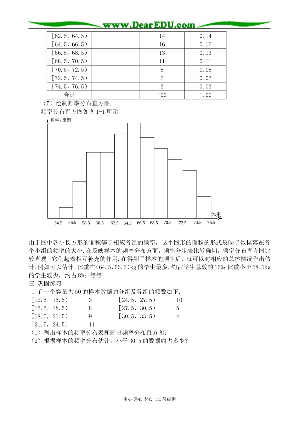 高中数学选修本(文科)总体分布的估计(2)_第2页