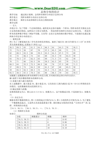 高中数学选修本(文科)总体分布的估计(1)