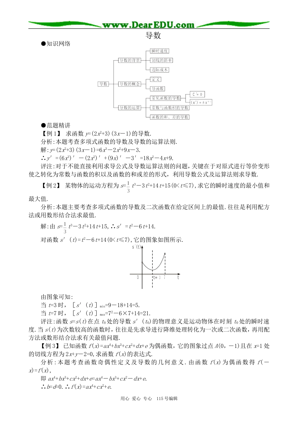 高中数学选修本(文科)导数_第1页