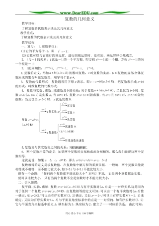 高中数学选修2-1复数的几何意义
