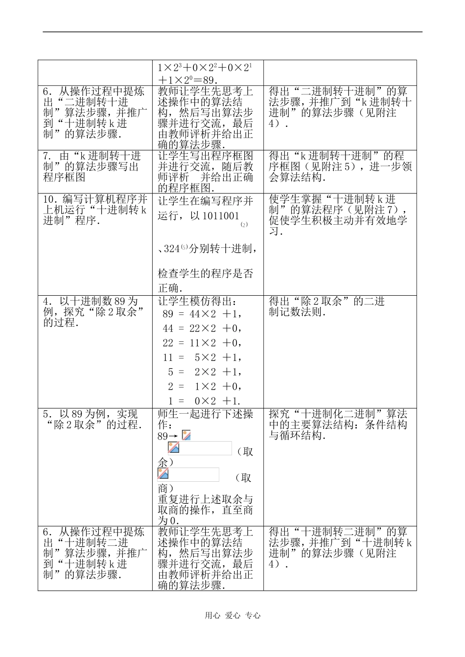 高中数学进位制苏教版必修五_第2页