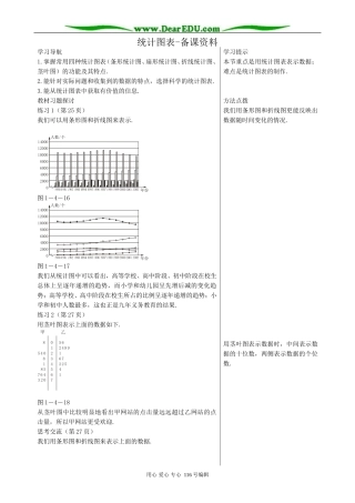 高中数学统计图表-备课资料