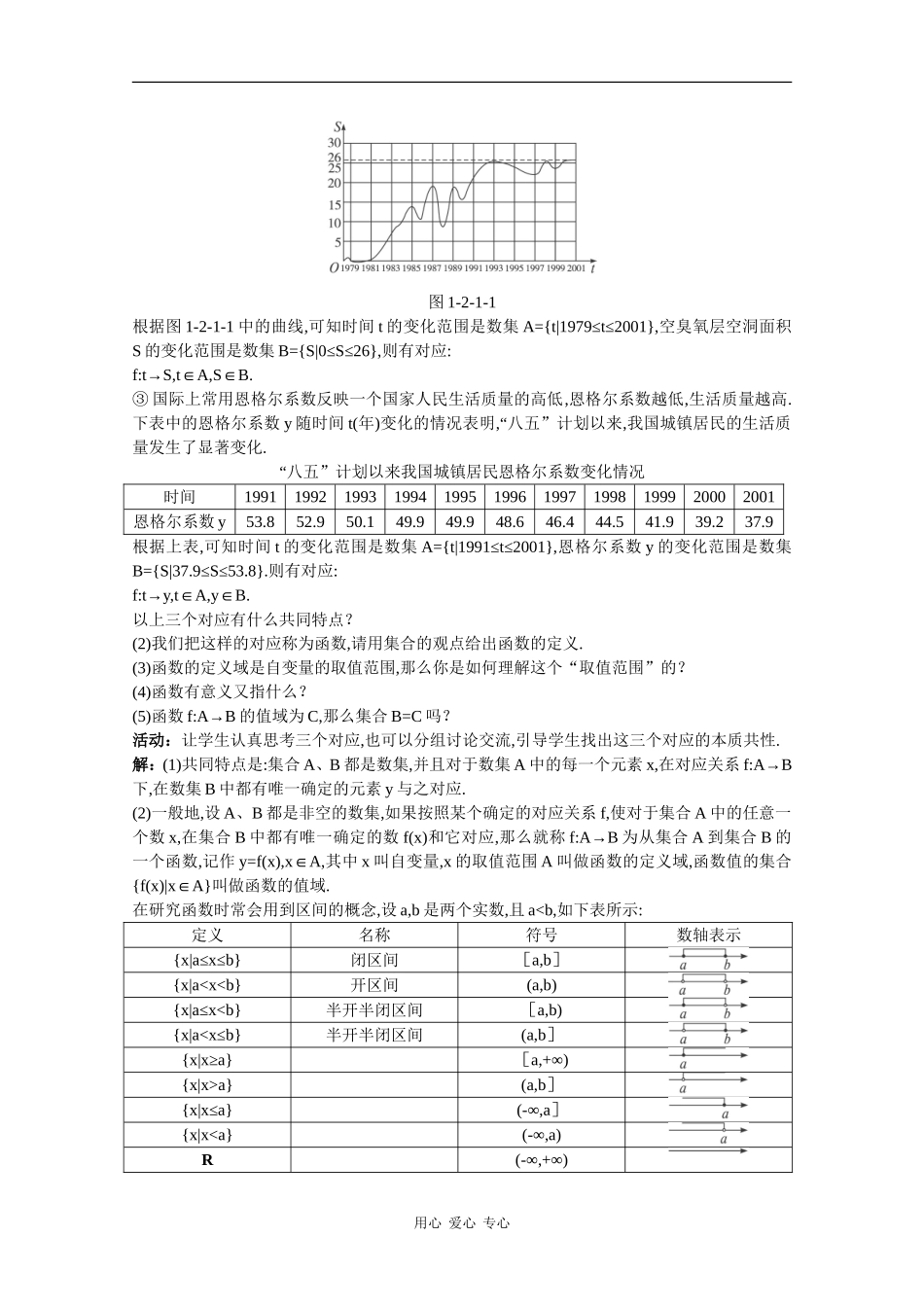 高中数学经典示范教案：函数的概念（1）_第2页