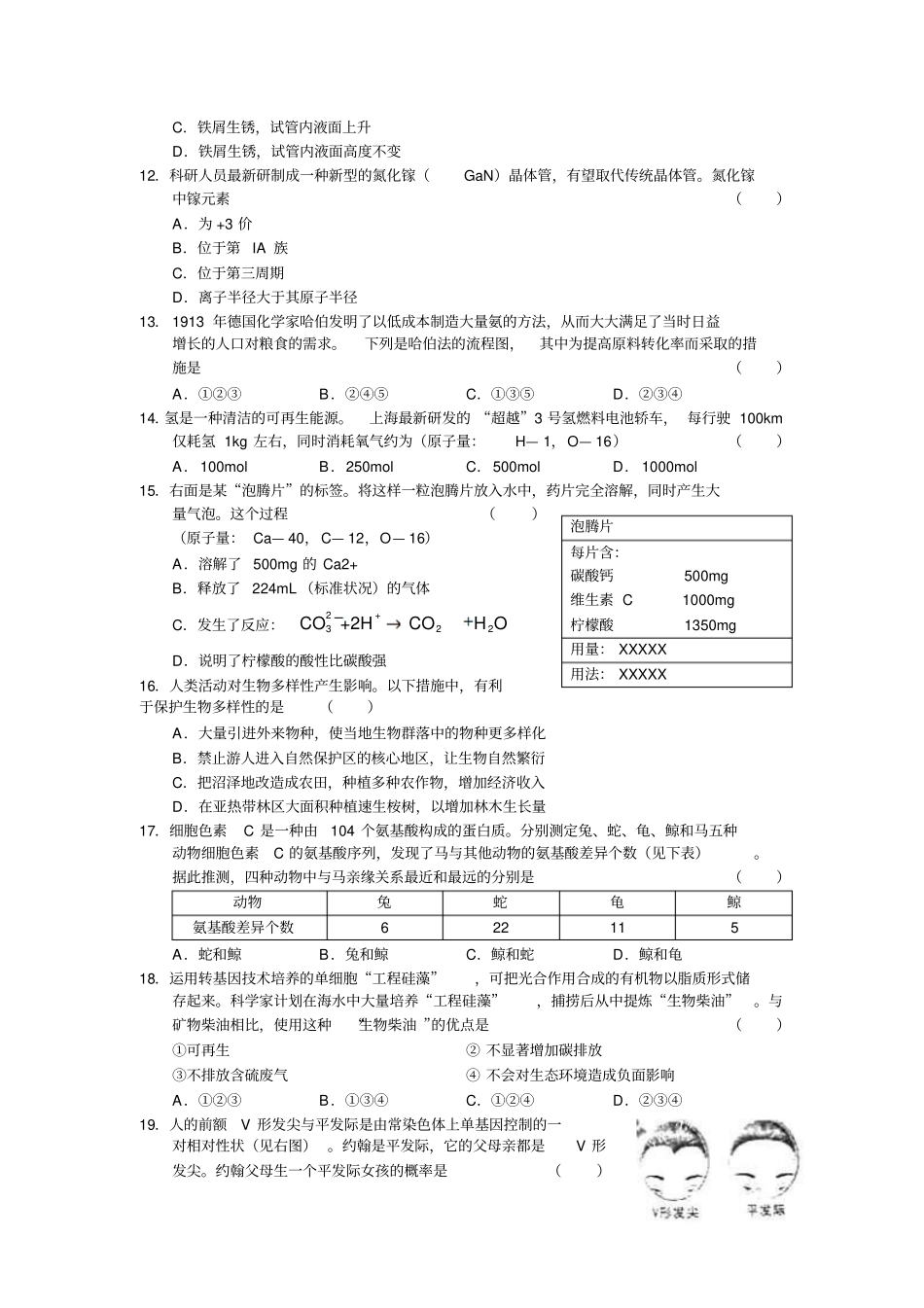 2010年上海高考理综_第3页