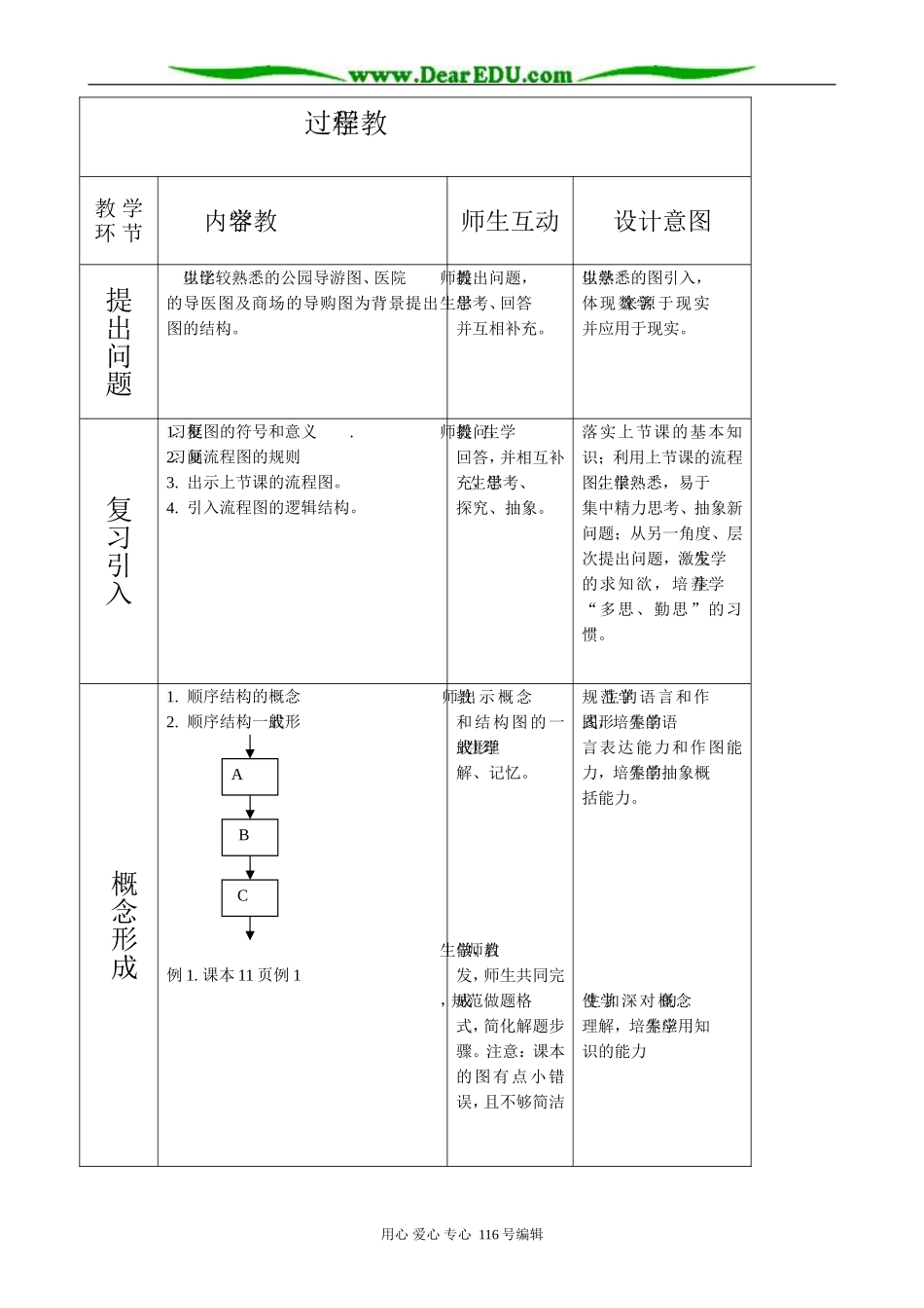 高中数学算法的三种基本逻辑结构和框图表示教案2 新课标 人教版 必修3(B)_第2页