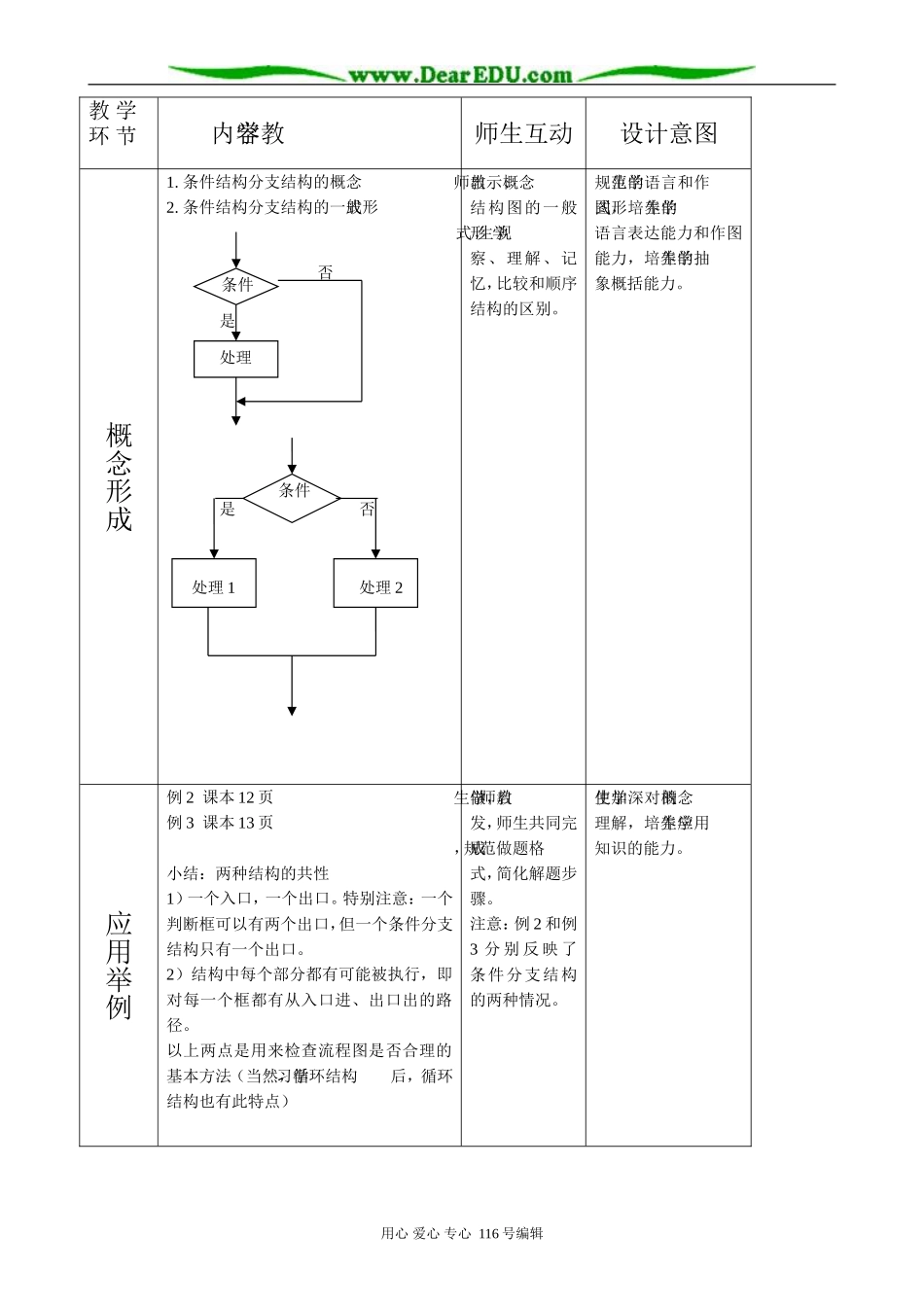 高中数学算法的三种基本逻辑结构和框图表示教案2 新课标 人教版 必修3(B)_第3页