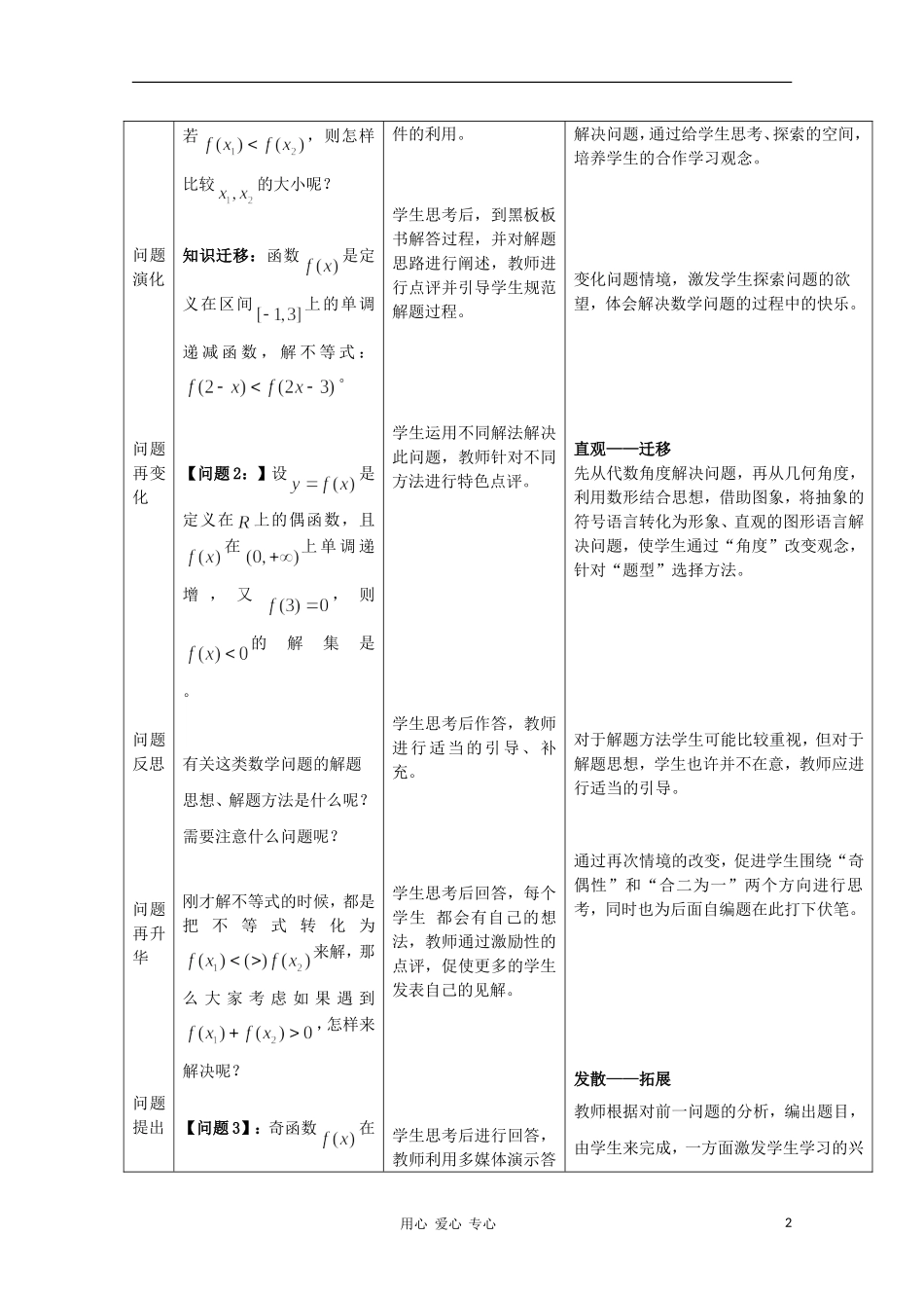 高中数学第四届全国高中青年数学教师优秀课观摩大赛《函数性质的应用》教案 必修1_第2页