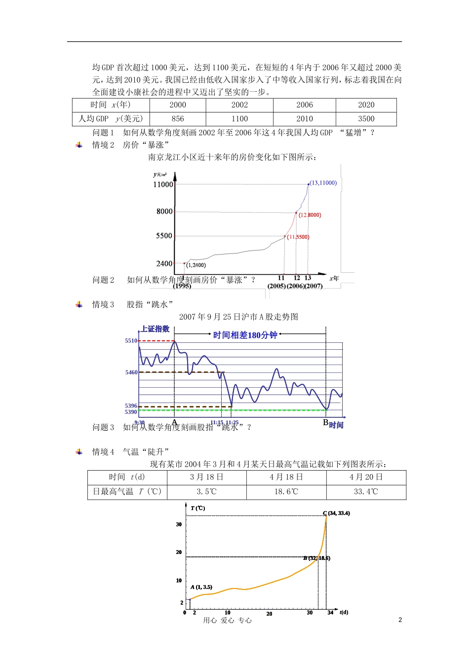 高中数学第四届全国高中青年数学教师优秀课观摩大赛 平均变化率教案_第2页