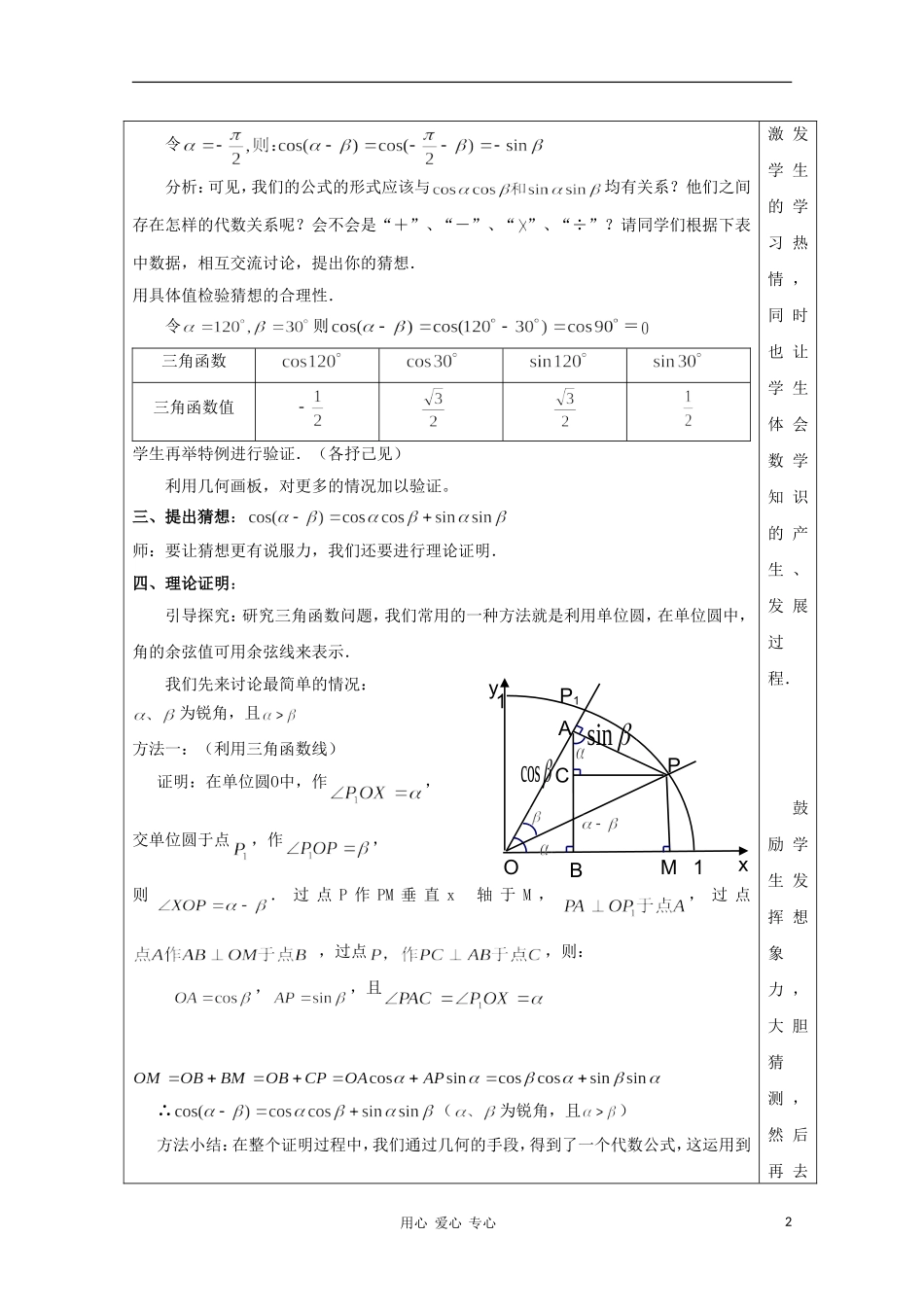 高中数学第四届全国高中青年数学教师优秀课观摩大赛 两角差的余弦公式教案 必修4_第2页