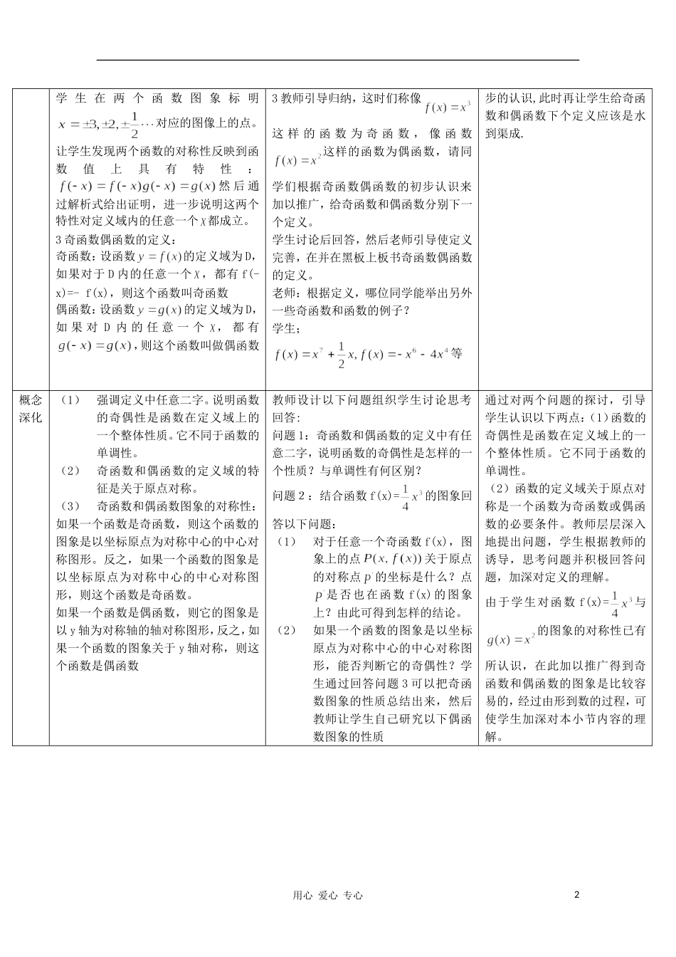 高中数学第四届全国青年教师优秀课观摩大赛 函数奇偶性教案_第2页
