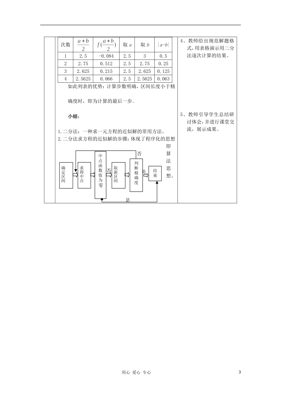 高中数学第四届全国青年教师优秀课观摩大赛 二分法教案_第3页