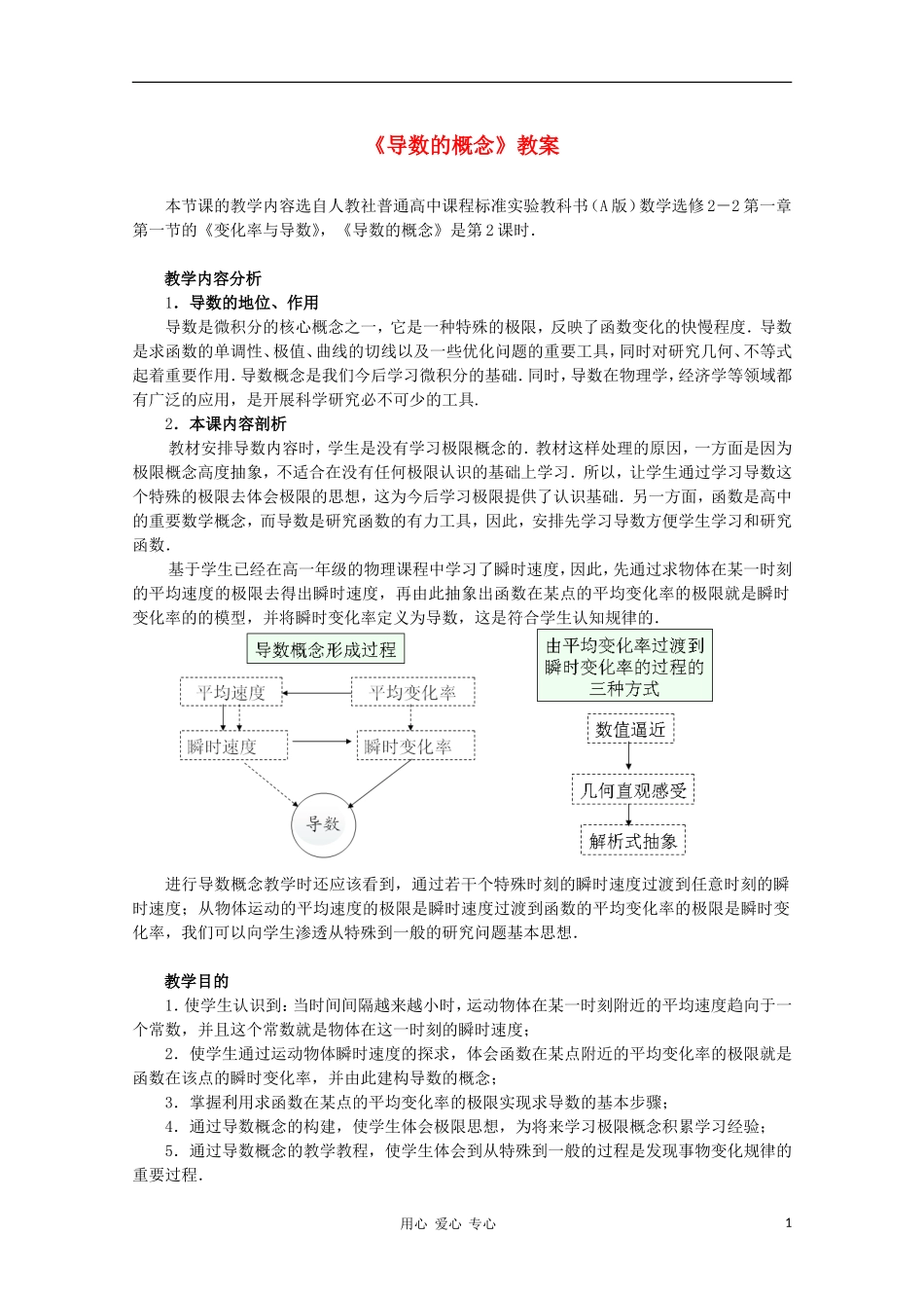 高中数学第五届全国高中青年教师优秀课观摩与评比《导数的概念》教案_第1页