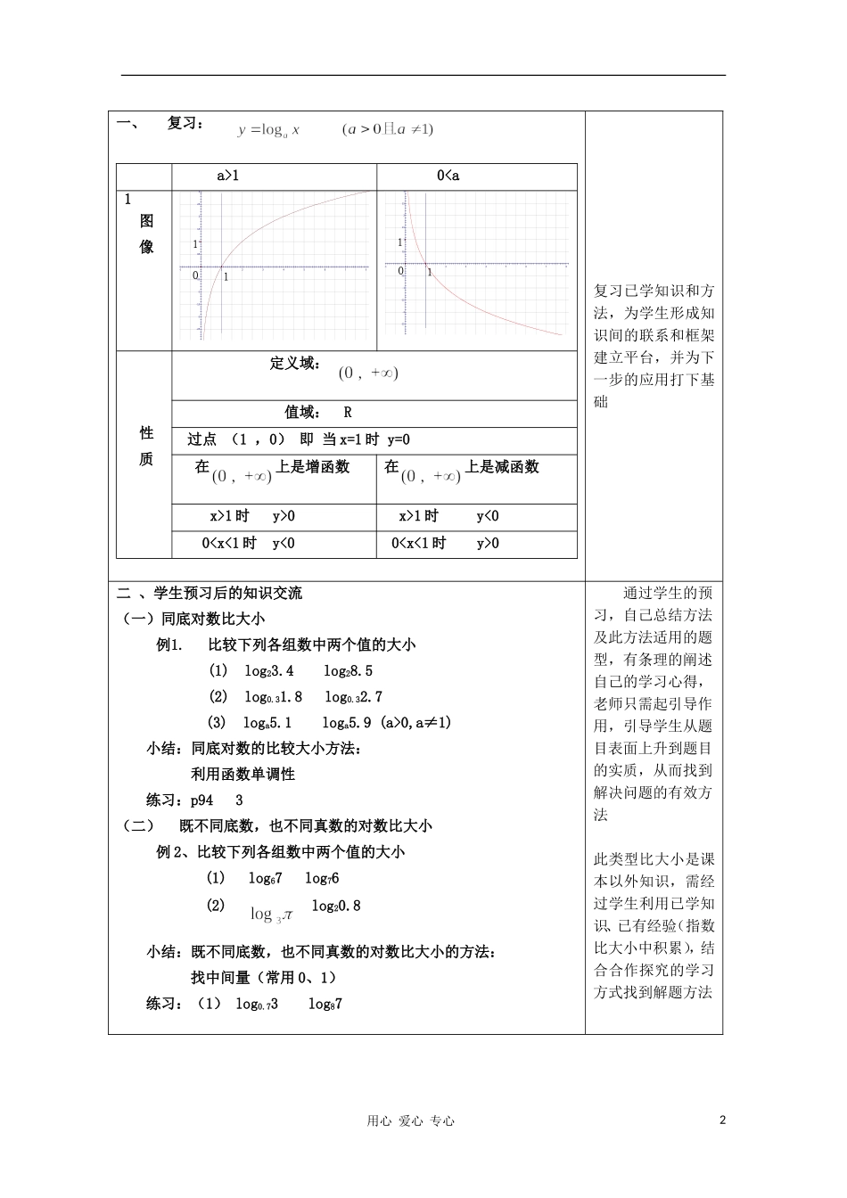 高中数学第五届全国高中青年教师优秀课观摩与评比《对数函数二》教案_第2页